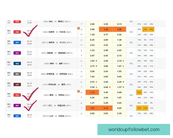 精准预测足球赛事胜负，全面分析球队状态与数据助您赢得竞猜大奖